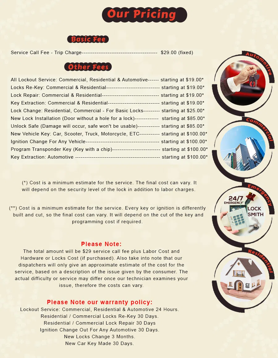 River Forest IL Locksmith Store River Forest, IL 708-433-9194